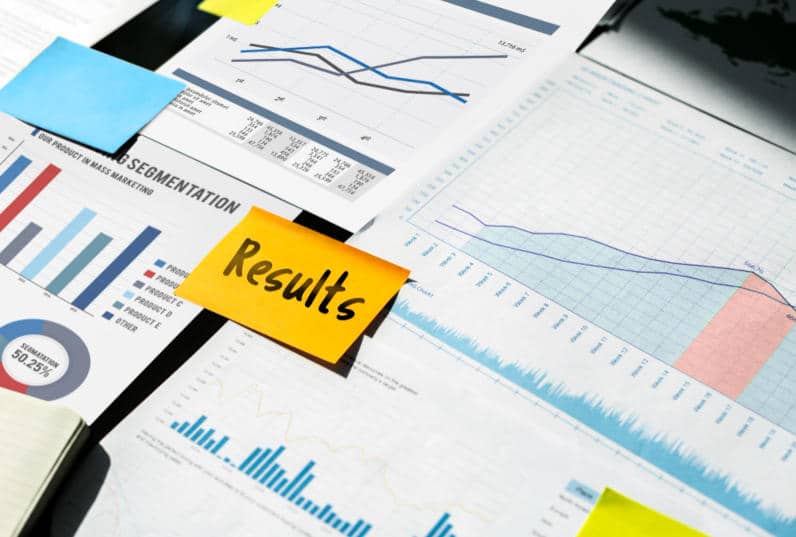 Key financial indicators