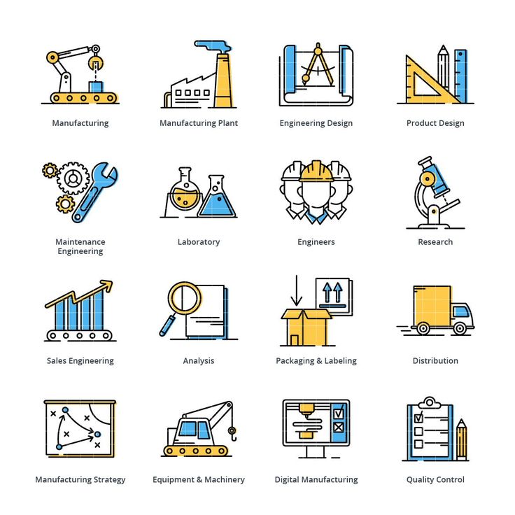manufacturing