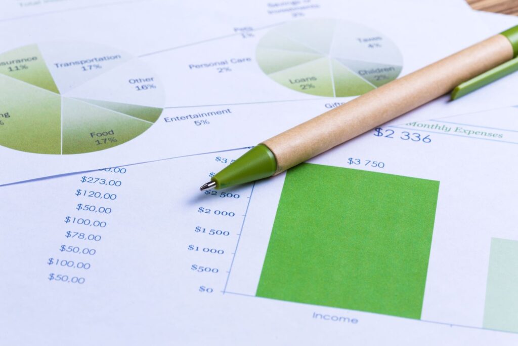 Return on equity