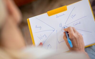 Action plans