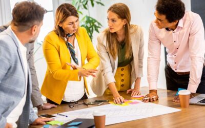 Business continuity planning