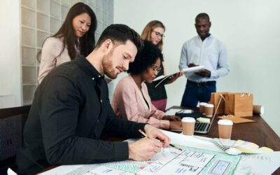 Business continuity plans
