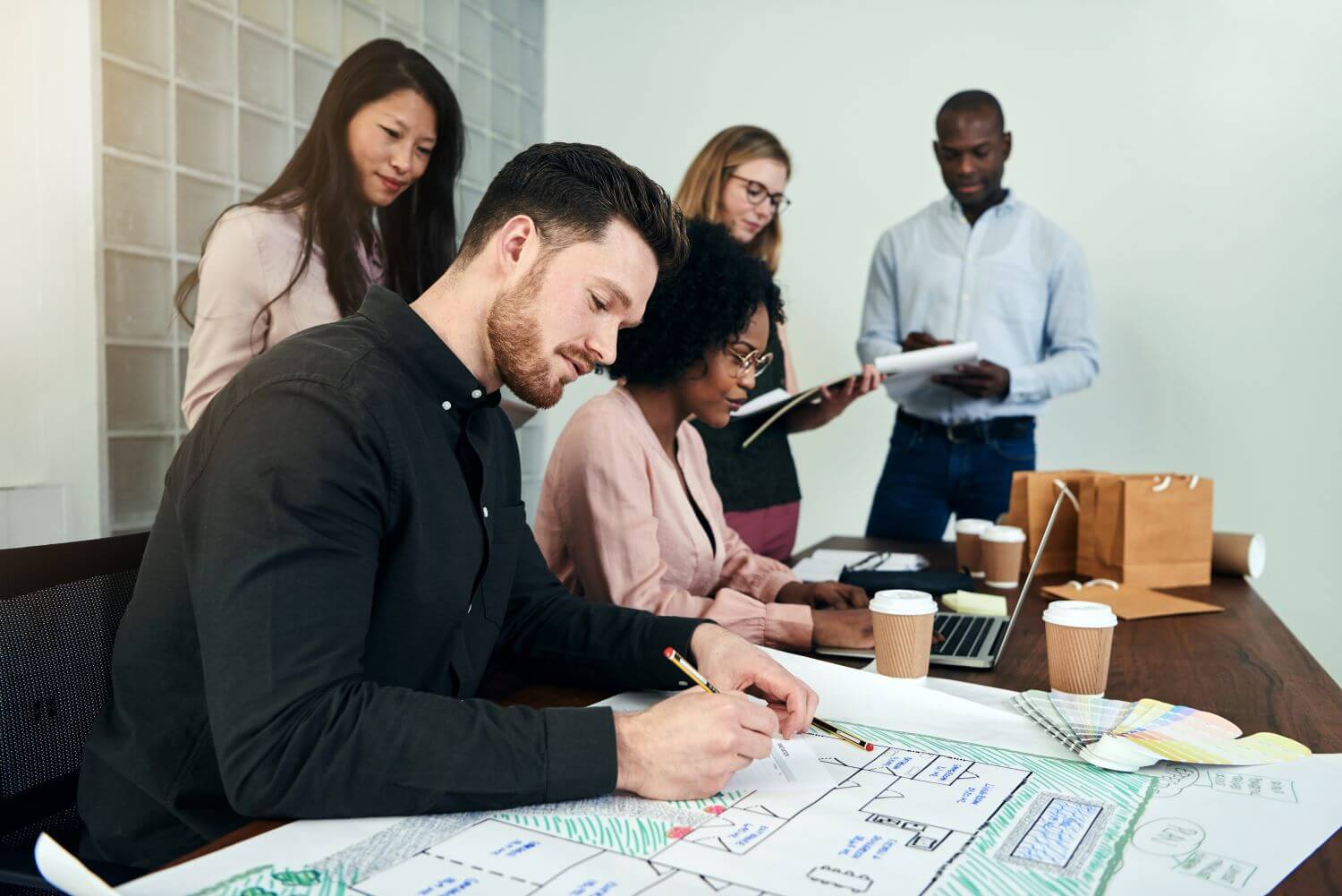 business continuity plans