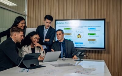 Corporate treasury management