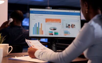 Financial dashboards