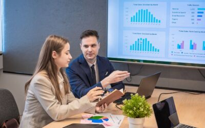 Financial models