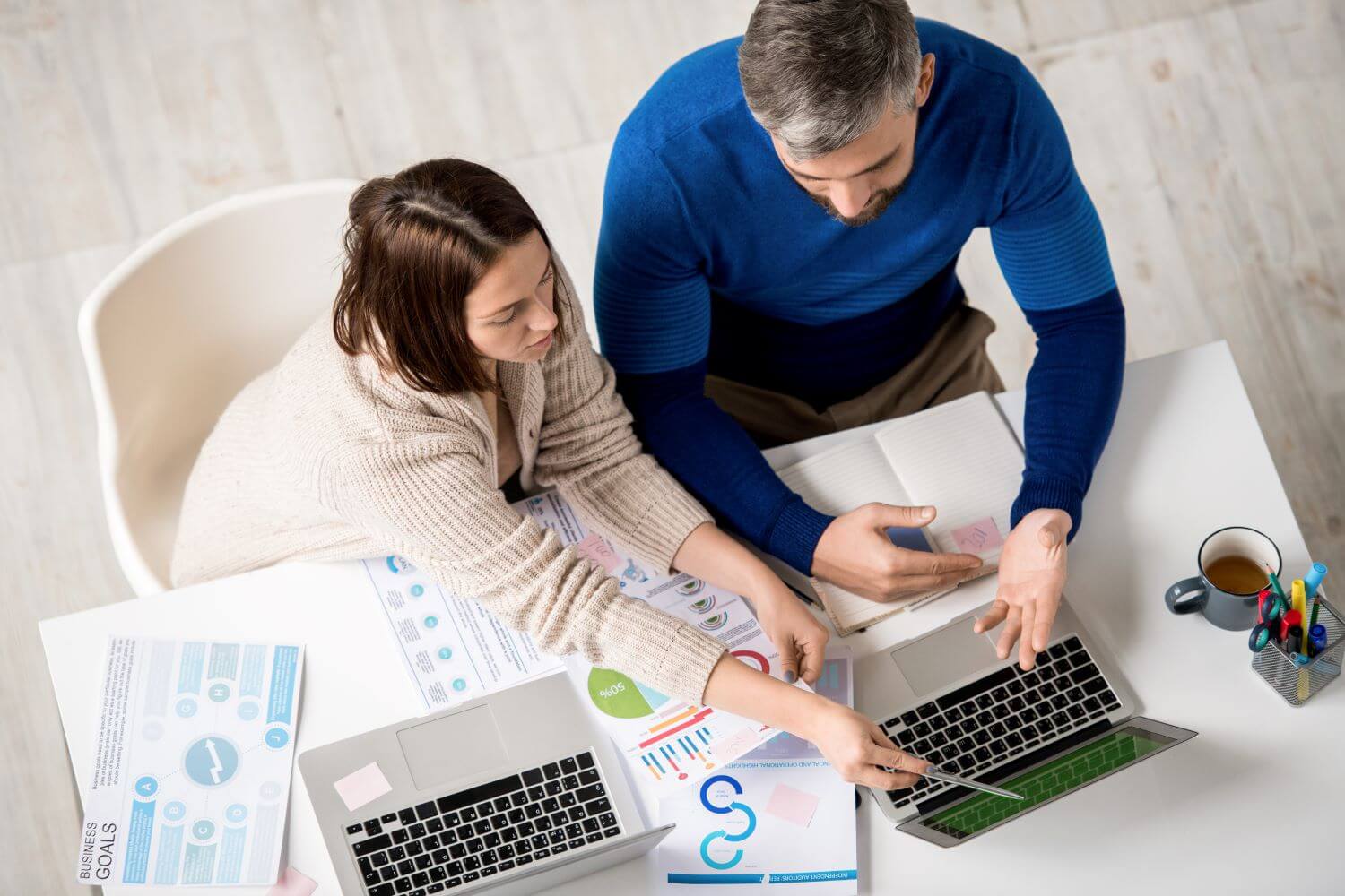 Obligation management