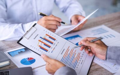 Financial planning and analysis