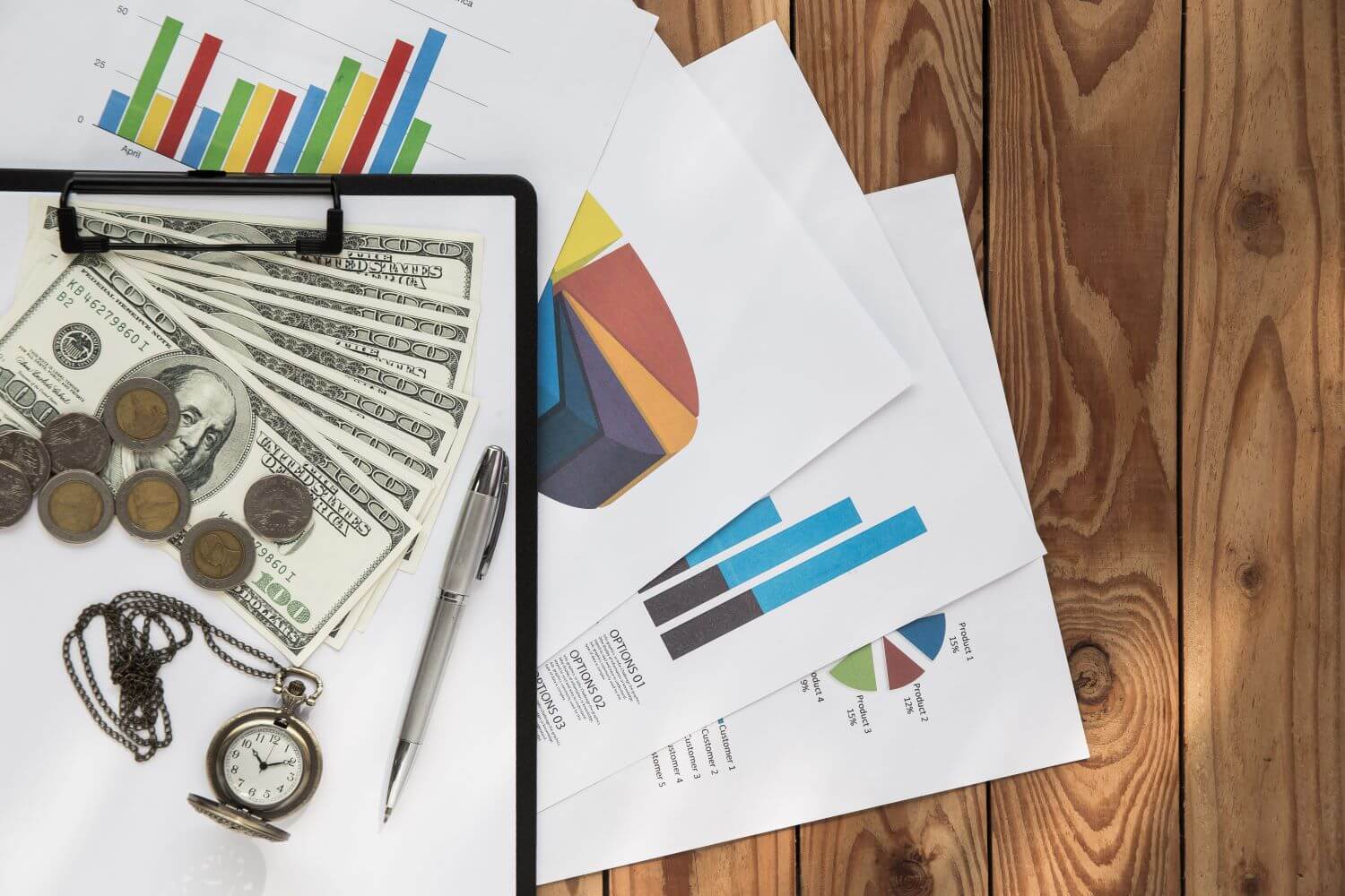 financial resources