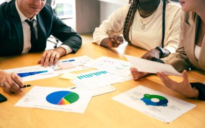 Financial synergies