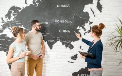 Global markets
