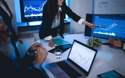 Market volatility