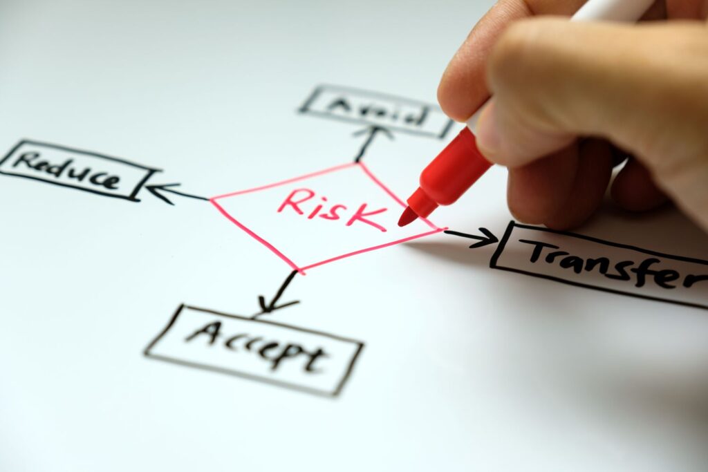 What is a holding company