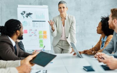 Risk management strategies