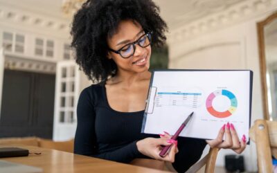 Setting financial goals
