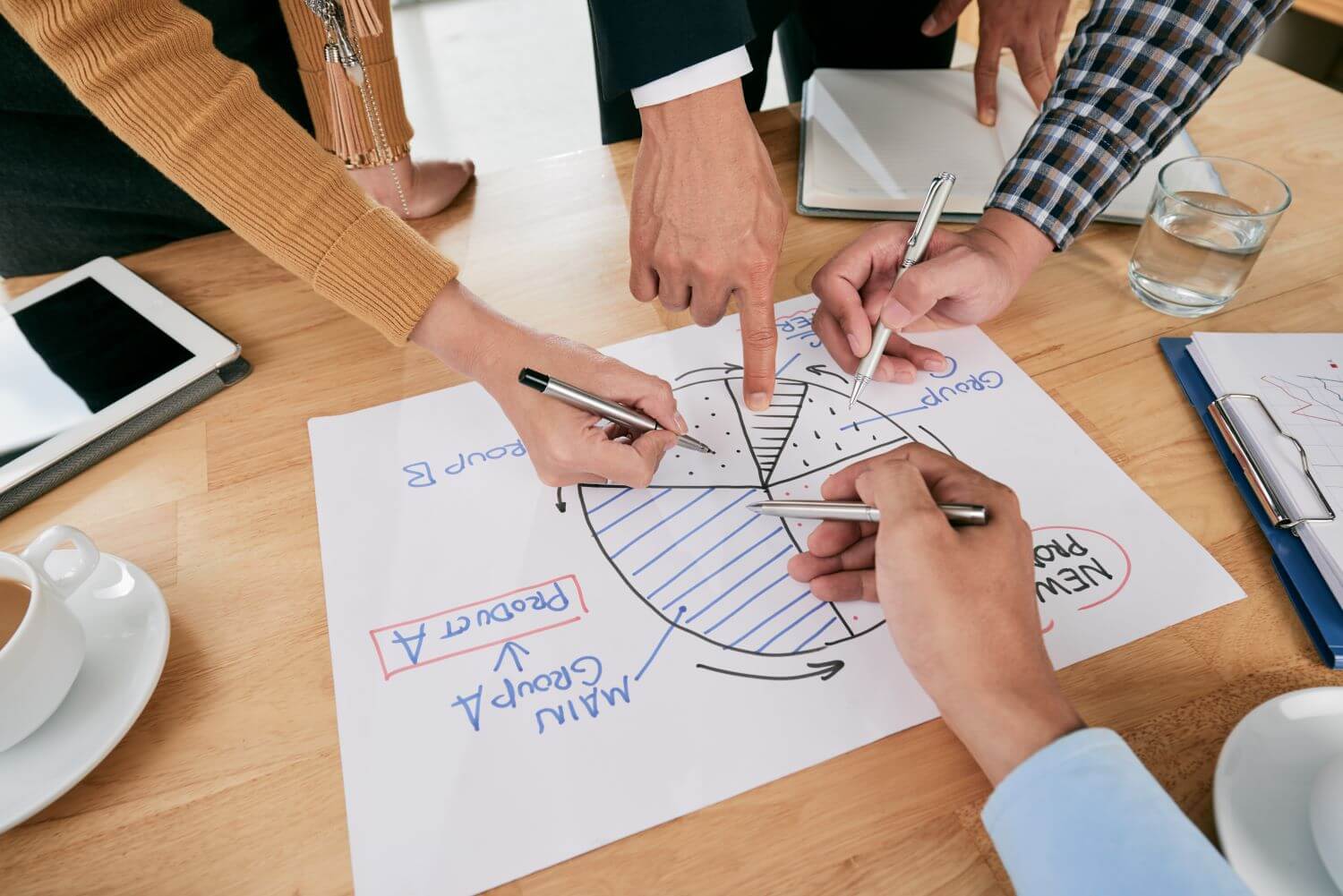strategic planning