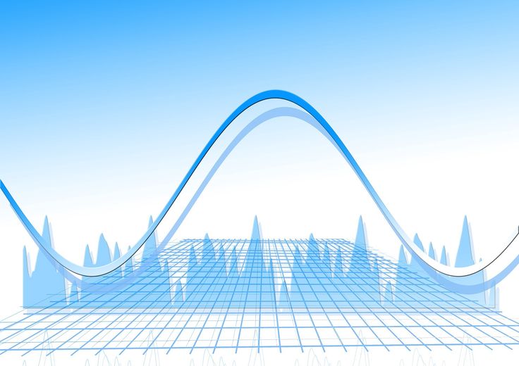 central limit theorem