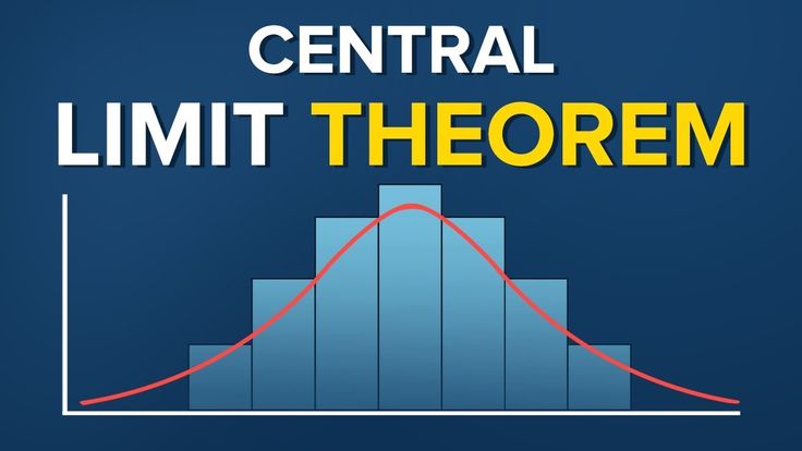 central limit theorem