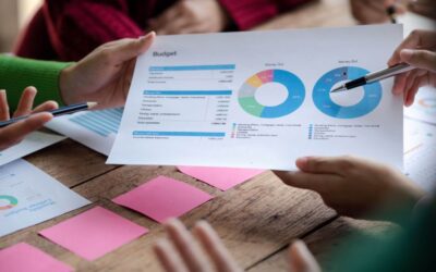 How to create a business budget plan