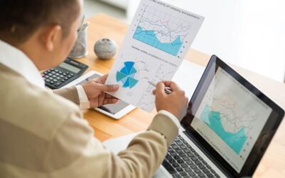 Business financial forecasting