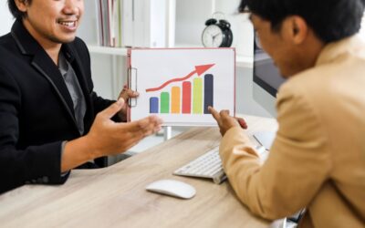 Business growth financing