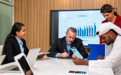 Corporate finance trends