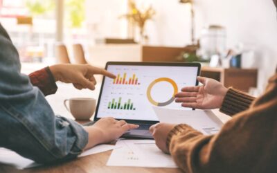 Finance optimization