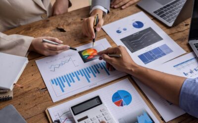 Financial adjustments