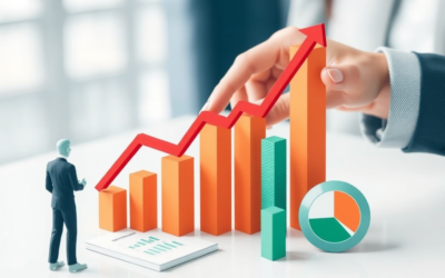 Financial analysis of a company