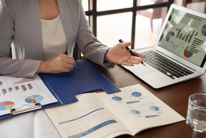 proactive finance