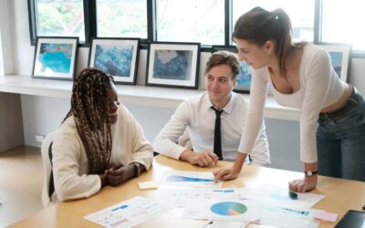 Performance planning