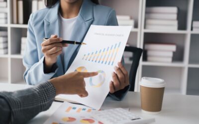 Proactive finance