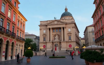 Firmenkundengeschäft In Italien