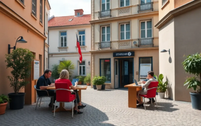 Kmu-banking Kroatien