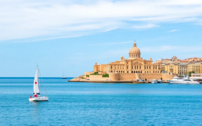 Corporate banking in malta