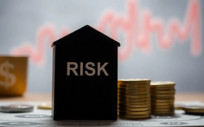 Finansiell risk