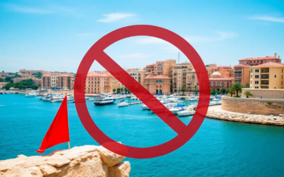 Företagsbankverksamhet i Malta