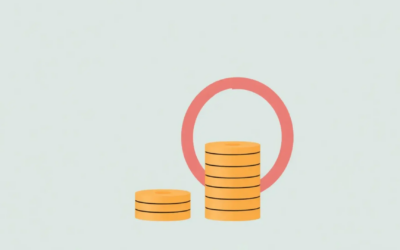 Finanzielle Verbindlichkeiten