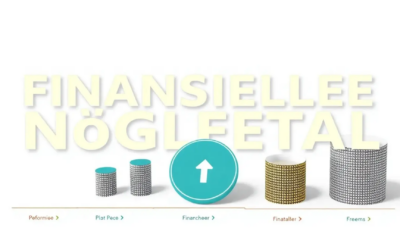 Finansielle nøgletal