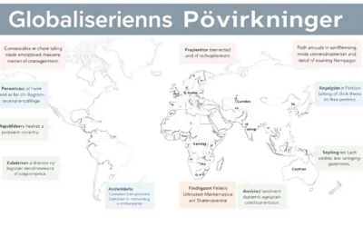 Globaliseringens påvirkninger